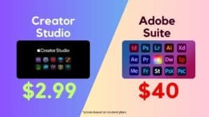 Apple Creator Studio vs Adobe Creative Cloud: Which Is Better for Creators? 