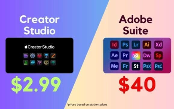 Apple Creator Studio vs Adobe Creative Cloud: Which Is Better for Creators? 