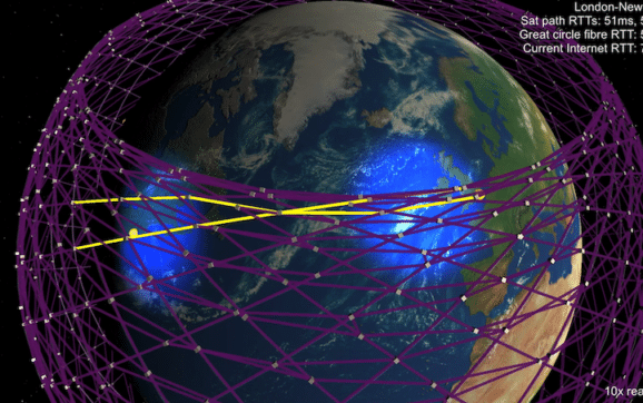 FCC Says Expanded Starlink Network Poses Acceptable Orbital Risk 