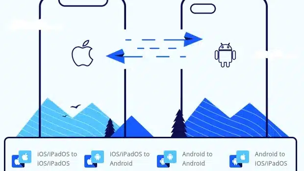 How to Transfer Data From Old Phone (iPhone & Android) 