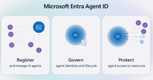 Microsoft Entra Agent ID Introduces Identity Framework For Autonomous AI 