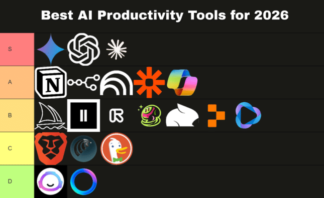 Best AI Productivity Tools for Work in 2026