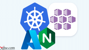 Azure Deprecation Alert: Ingress-NGINX Support Ends; Shift to Gateway API for Containers Mandatory by Q4
