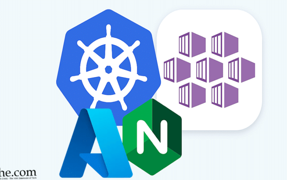 Azure Deprecation Alert: Ingress-NGINX Support Ends; Shift to Gateway API for Containers Mandatory by Q4
