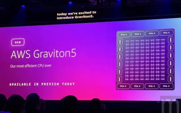 AWS Nitro Isolation Engine Uses Formal Verification For Graviton 5 Security 
