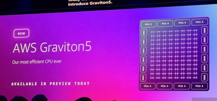 AWS Nitro Isolation Engine Uses Formal Verification For Graviton 5 Security