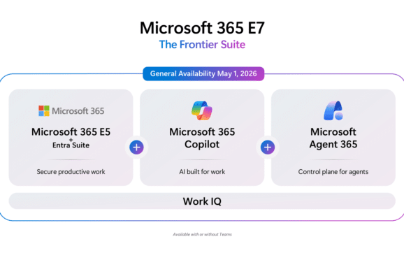 Microsoft Unveils E7 Suite to Unify Copilot Governance and Agent Security