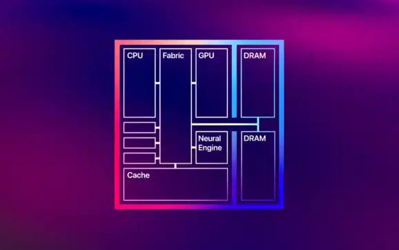 Apple Tests AI Memory Compression in New Macs