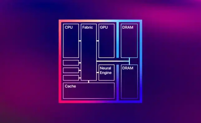 Apple Tests AI Memory Compression in New Macs