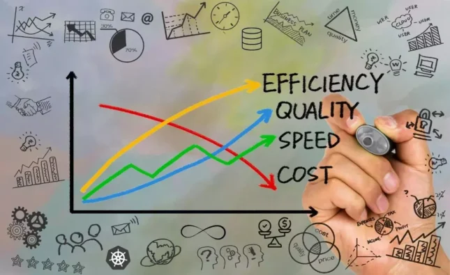 Cloud Cost Optimization Strategies For US Businesses (2026)