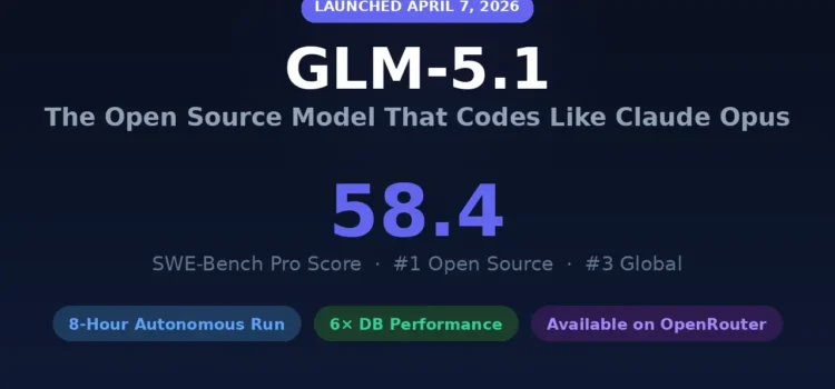 GLM 5.1 Beats Top AI Models In Real-World Coding Benchmarks 