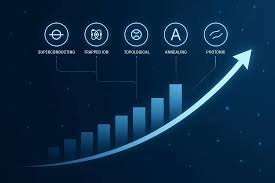 Google Advances Quantum Stability Milestones