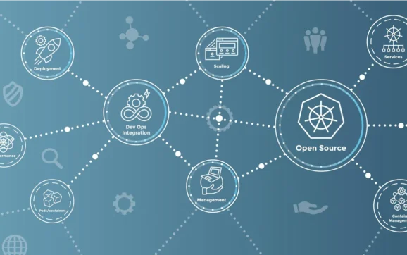 Kubernetes Fix Reduces Risk but Adds Hidden Security Overhead