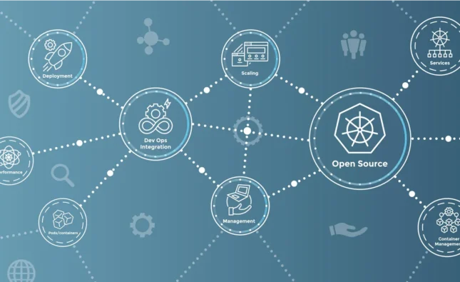 Kubernetes Fix Reduces Risk but Adds Hidden Security Overhead