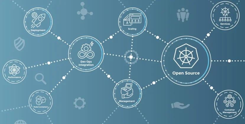 Kubernetes Fix Reduces Risk but Adds Hidden Security Overhead