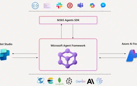Microsoft Unveils Agent Orchestration Layer For Enterprise AI Workflows