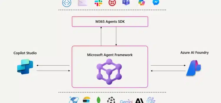 Microsoft Unveils Agent Orchestration Layer For Enterprise AI Workflows