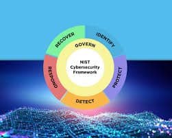 NIST Updates Shift Enterprise Vulnerability Priorities