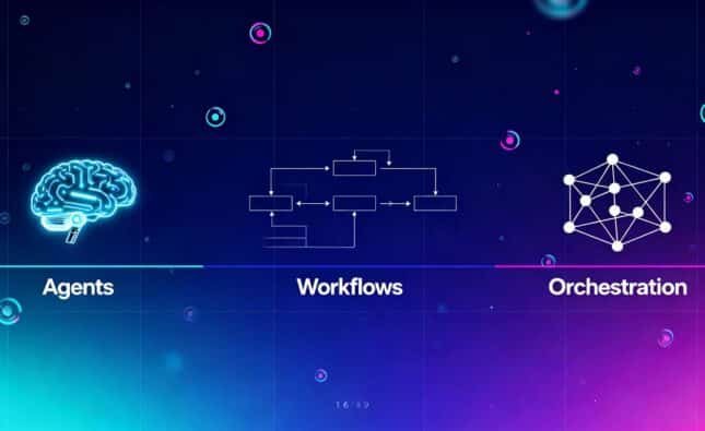 Persistent AI Agents Replace Stateless Workflows