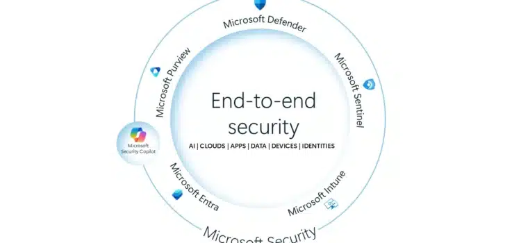 Microsoft Expands AI Security to Prevent Enterprise Data Leaks
