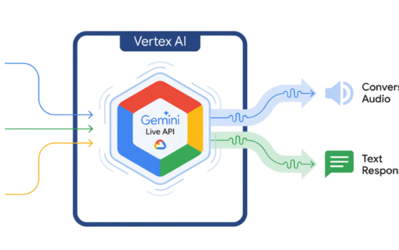 Google Cloud Deploys Gemini Context Caching For AI Agents