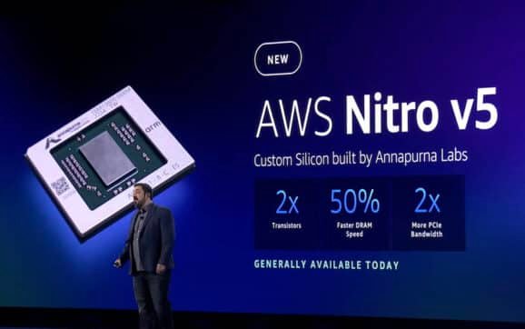 How AWS Nitro Security Update Raises US Cloud Costs