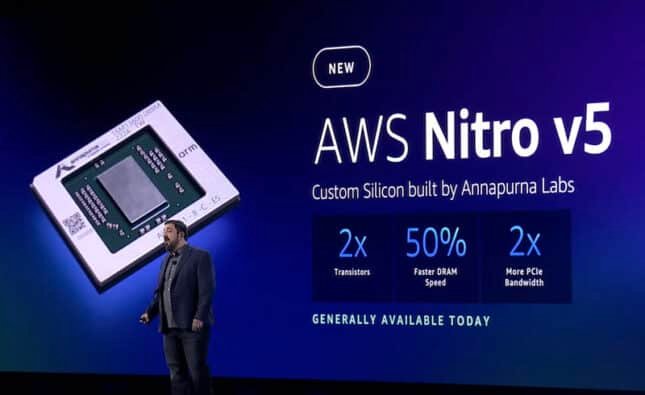 How AWS Nitro Security Update Raises US Cloud Costs