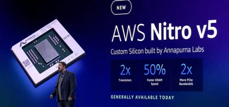 How AWS Nitro Security Update Raises US Cloud Costs