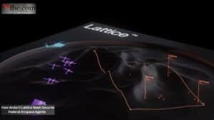 How Anduril Lattice Mesh Secures Federal Airspace Agents