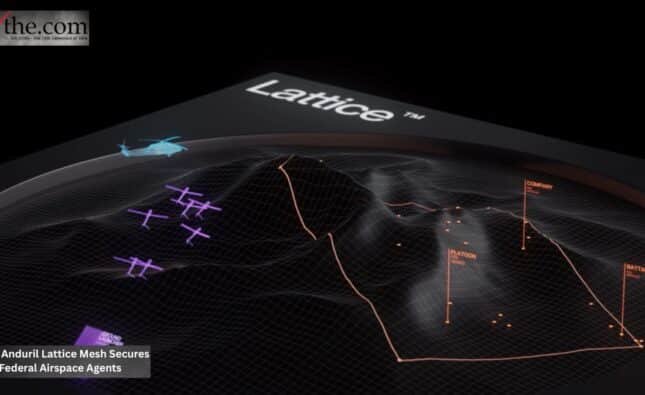How Anduril Lattice Mesh Secures Federal Airspace Agents
