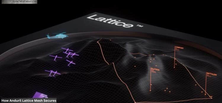 How Anduril Lattice Mesh Secures Federal Airspace Agents