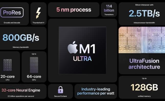 How Apple’s "Fusion Architecture" Resets the Die-to-Die Interconnect Standard