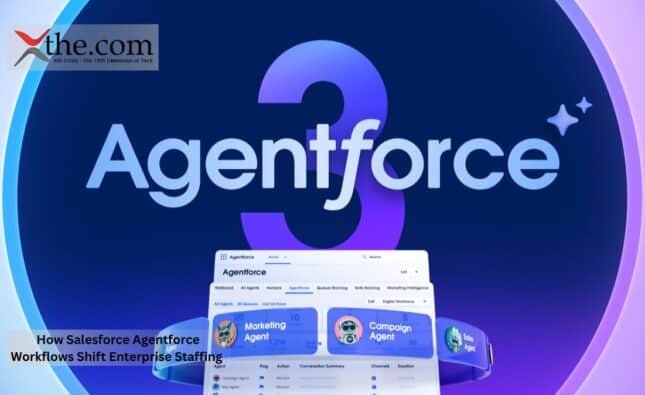 How Salesforce Agentforce Workflows Shift Enterprise Staffing 