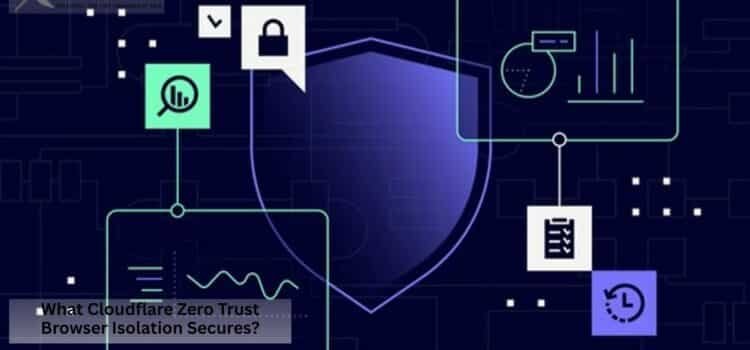 What Cloudflare Zero Trust Browser Isolation Secures?