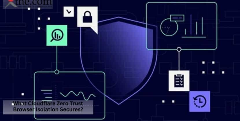 What Cloudflare Zero Trust Browser Isolation Secures?
