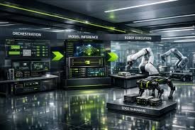 When “Edge-Native” LLMs Hit the Factory Floor via NVIDIA Isaac