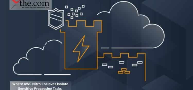 Where AWS Nitro Enclaves Isolate Sensitive Processing Tasks