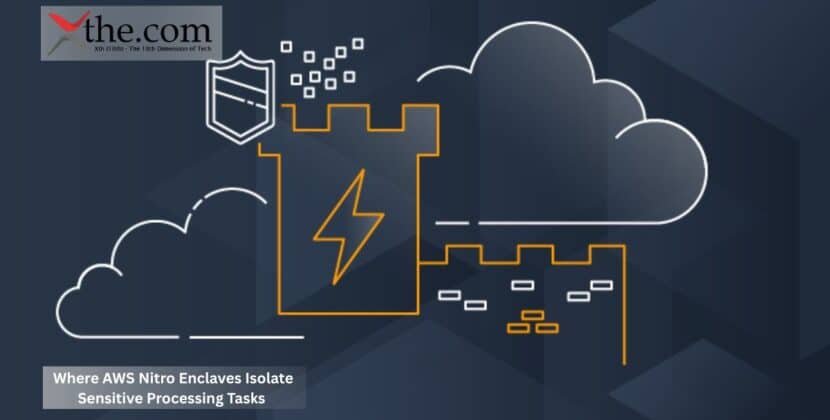 Where AWS Nitro Enclaves Isolate Sensitive Processing Tasks