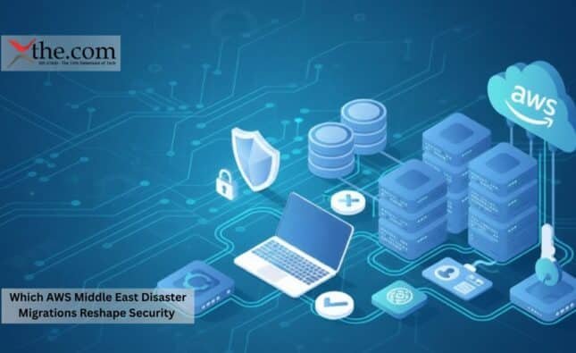 Which AWS Middle East Disaster Migrations Reshape Security