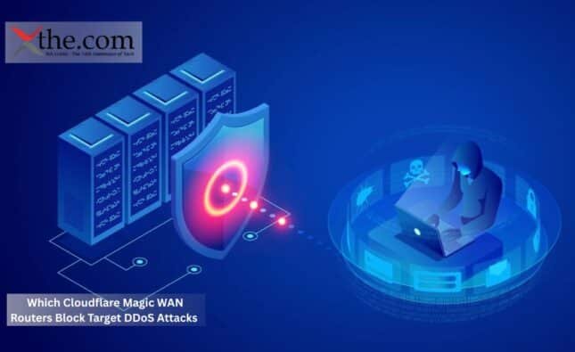 Which Cloudflare Magic WAN Routers Block Target DDoS Attacks