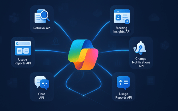 Which Microsoft Copilot API Shifts Changes US SaaS ROI