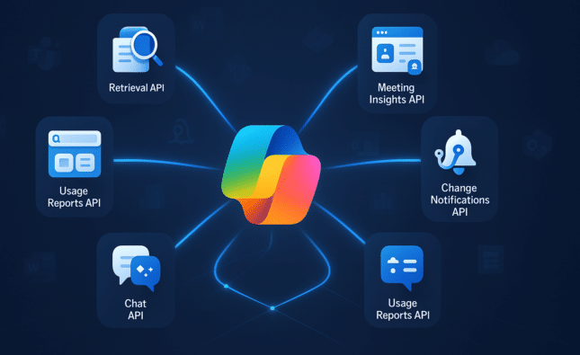 Which Microsoft Copilot API Shifts Changes US SaaS ROI