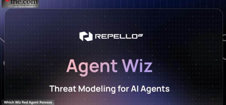 Which Wiz Red Agent Release Automates AI Threat Hunting?