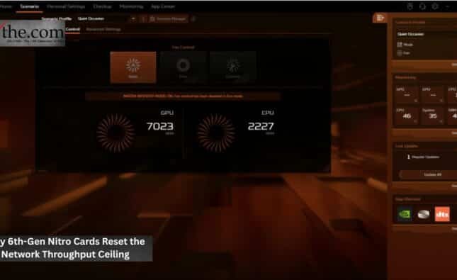 Why 6th-Gen Nitro Cards Reset the Networking Throughput Ceiling