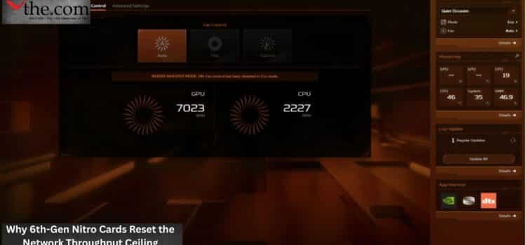 Why 6th-Gen Nitro Cards Reset the Networking Throughput Ceiling