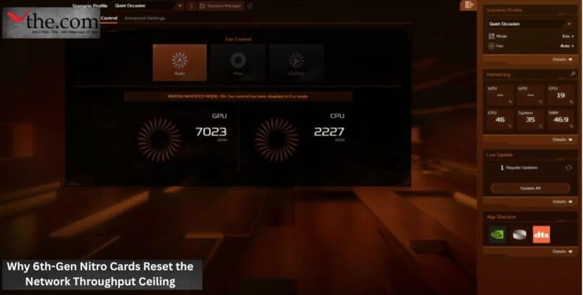 Why 6th-Gen Nitro Cards Reset the Networking Throughput Ceiling