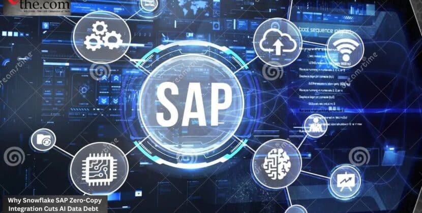 Why Snowflake SAP Zero-Copy Integration Cuts AI Data Debt