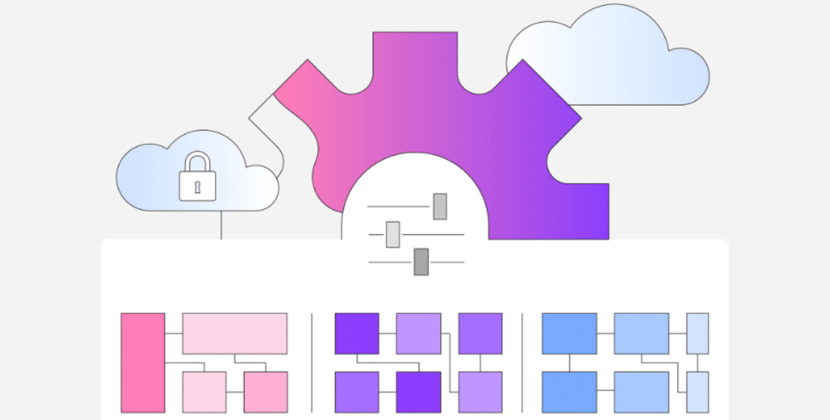 ereignty Risk Profile Guarding Online? What Is IBM Cloud Sov