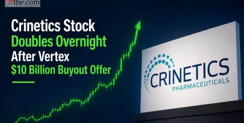 Crinetics Stock Doubles Overnight After Vertex $10 Billion Buyout Offer 
