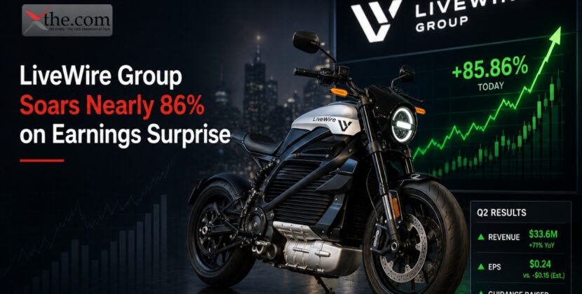 LiveWire Group Soars Nearly 86% on Earnings Surprise